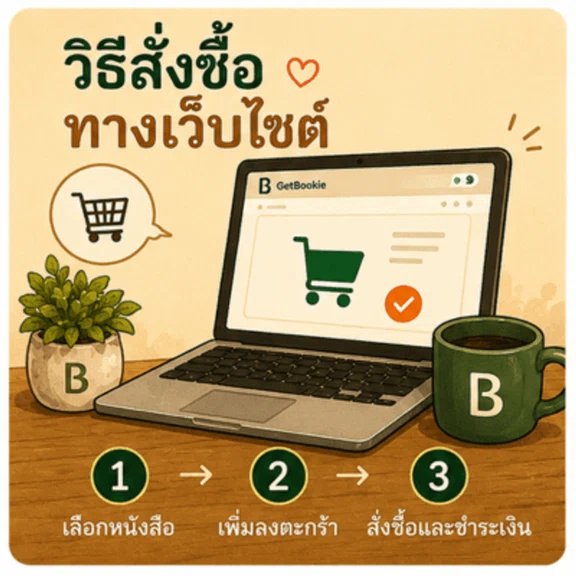 วิธีสั่งซื้อทางเว็บไซต์