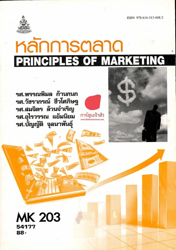 หลักการตลาด Principles of marketing MK 203 54177 ม.ราม รูปที่ 1
