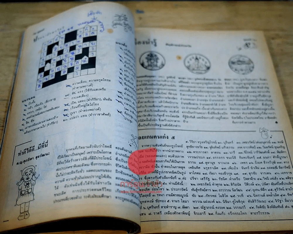 กุลสตรี ปีที่ 21 ฉบับที่ 489 ปักษ์หลัง พฤษภาคม 2534 ปกเบิร์ด ธงไชย รูปที่ 8