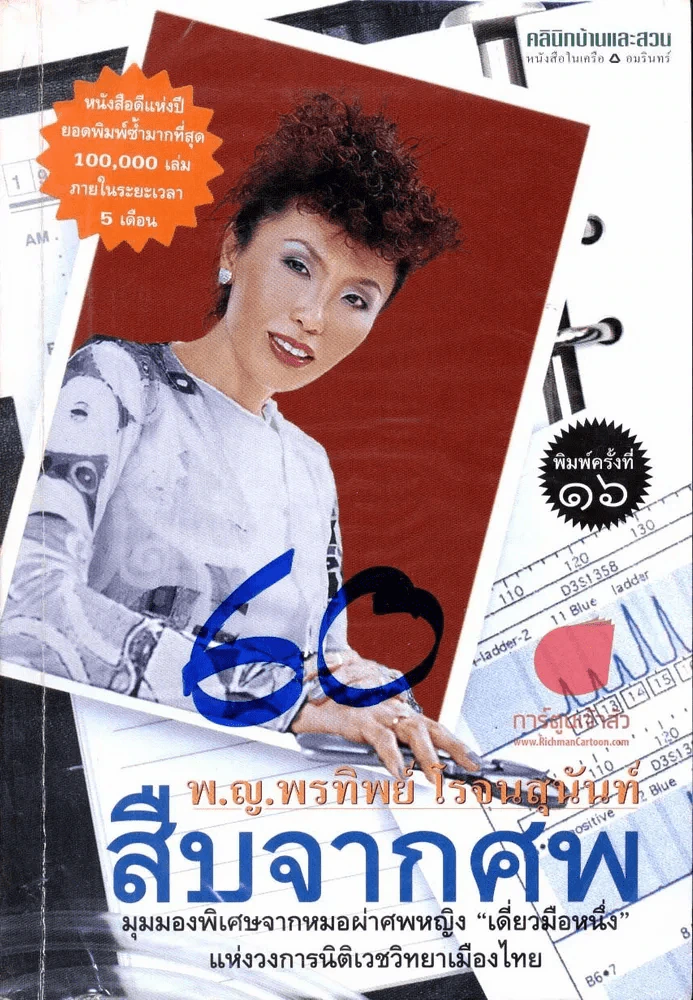 สืบจากศพ รูปที่ 1