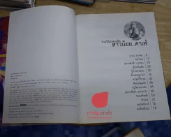 รวมโน้ตเพลงฮิต สาวน้อยคาเฟ่ รูปที่ 2