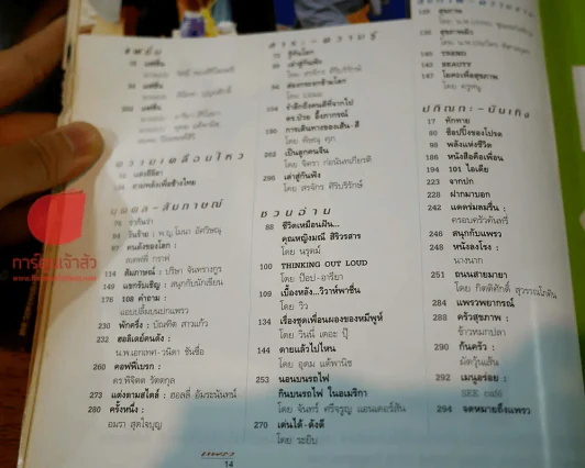 แพรว ปีที่ 20 ฉบับที่ 480 25 สิงหาคม 2542 รูปที่ 7