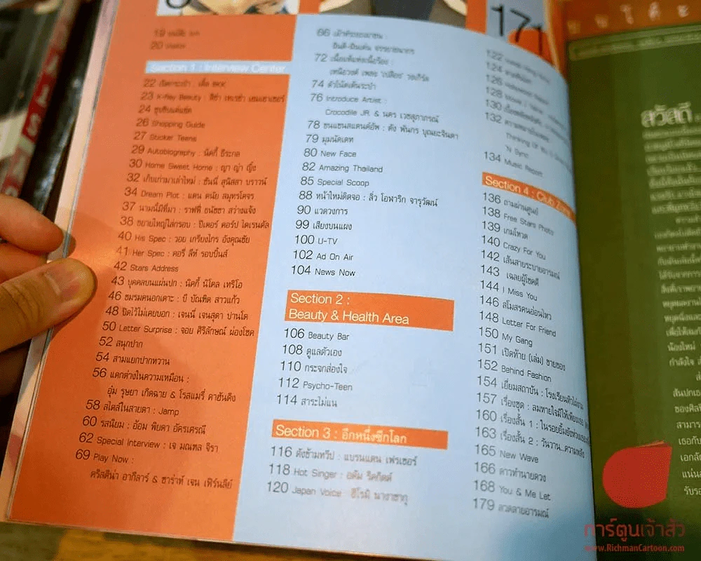 เธอกับฉัน ปีที่ 16 Issue 375/July/2 นิโคล รูปที่ 5