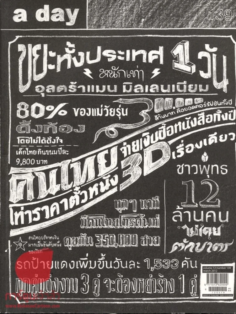 a day 139 สถิติ รูปที่ 1