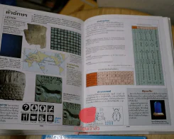 สารารุกรมเพื่ออนาคตสู่โลกแห่งศตวรรษที่ 21 เปิดโลกกว้าง รูปที่ 5