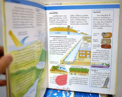 สารานุกรมสำหรับเยาวชนโลกของเรา รูปที่ 2