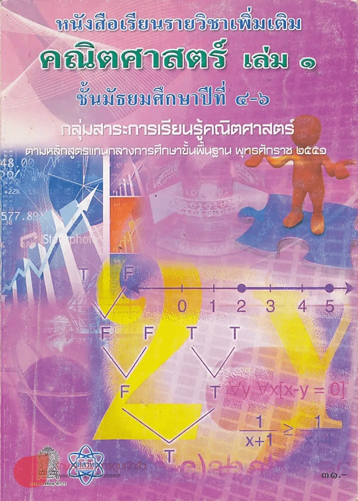 คณิตศาสตร์ เล่ม 1 ม.4-6กลุ่มสาระการเรียนรู้คณิตศาสตร์ รูปที่ 1