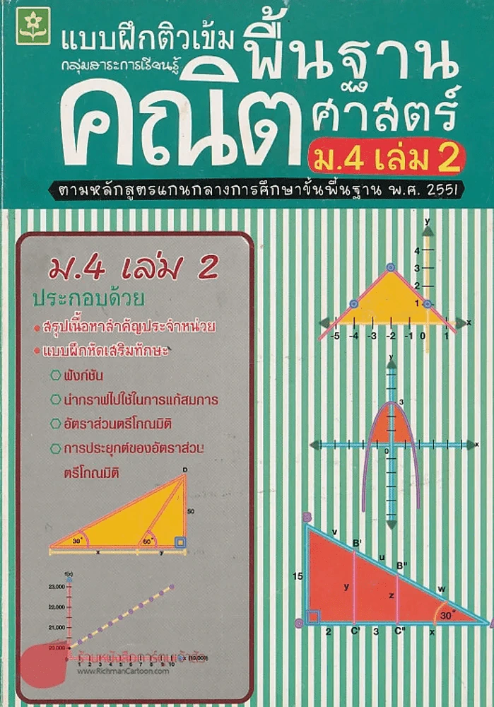 แบบฝึกติวเข้มพื้นฐานคณิตศาสตร์ ม.4 เล่ม 2 รูปที่ 1