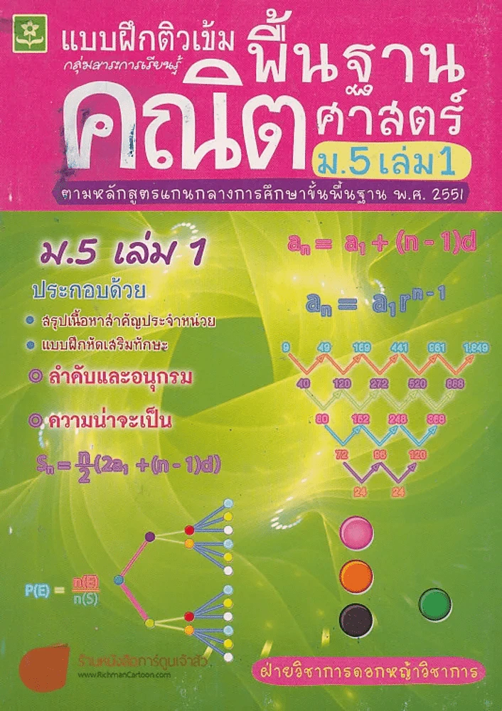 ติวเข้มพื้นฐานคณิตศาสตร์ ม.5 เล่ม 1 รูปที่ 1