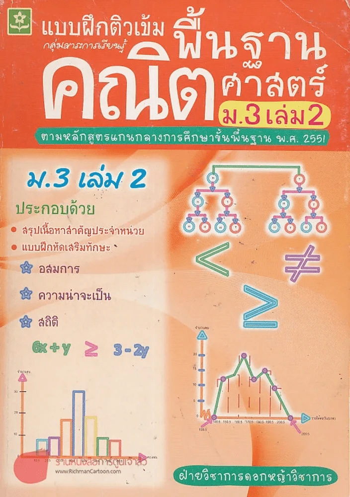 แบบฝึกติวเข้มพื้นฐานคณิตศาสตร์ ม.3 เล่ม 2 รูปที่ 1