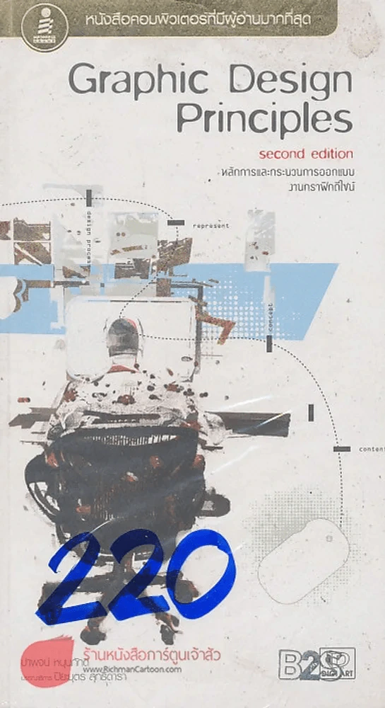 Graphic Design Princples หลักการและกระบวนการออกแบบงานกราฟิกดีไซน์ รูปที่ 1