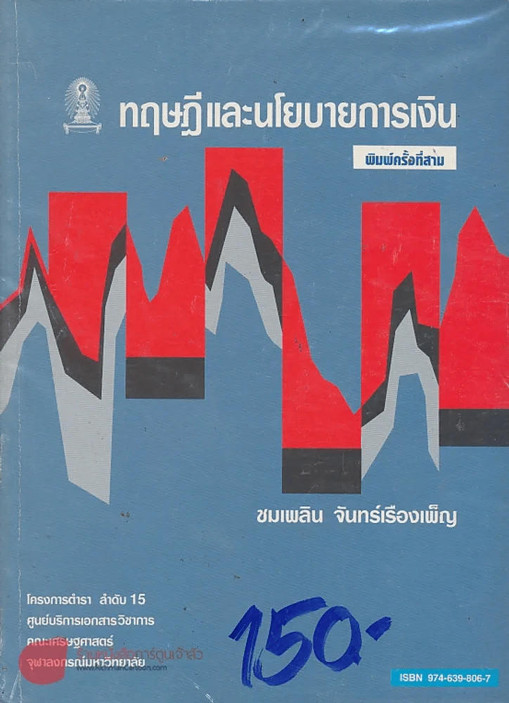 ทฤษฎีและนโยบายการเงิน รูปที่ 1