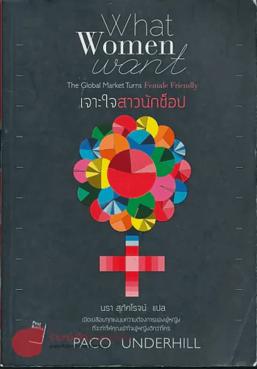 คู่มือผู้จัดการ 90 นาที รูปที่ 2