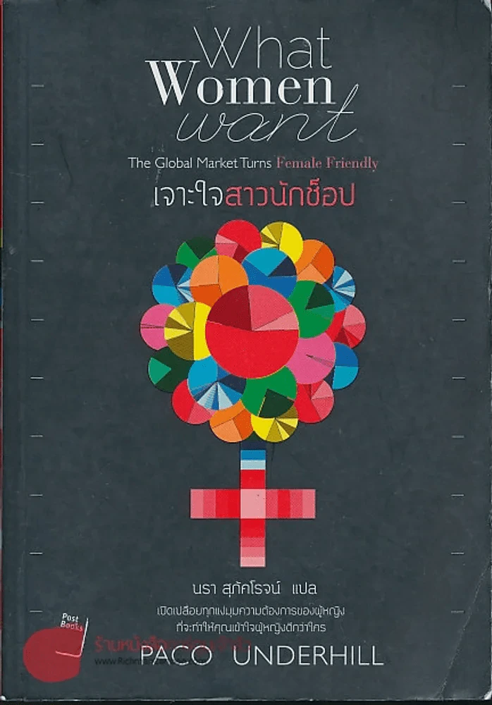 คู่มือผู้จัดการ 90 นาที รูปที่ 2