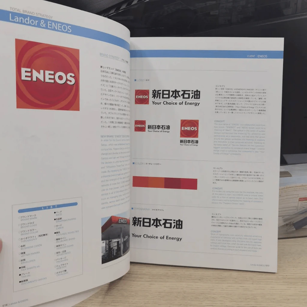 Brand Strategy Landor Associates Case Study รูปที่ 14