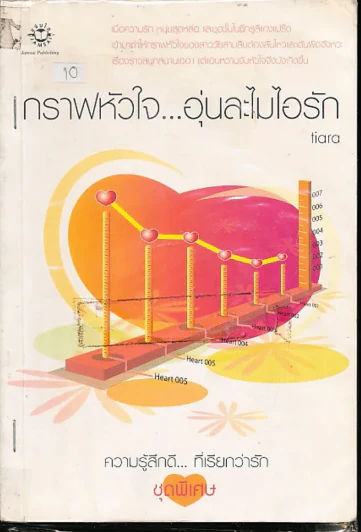 กราฟหัวใจอุ่นละไมไอรัก รูปที่ 1
