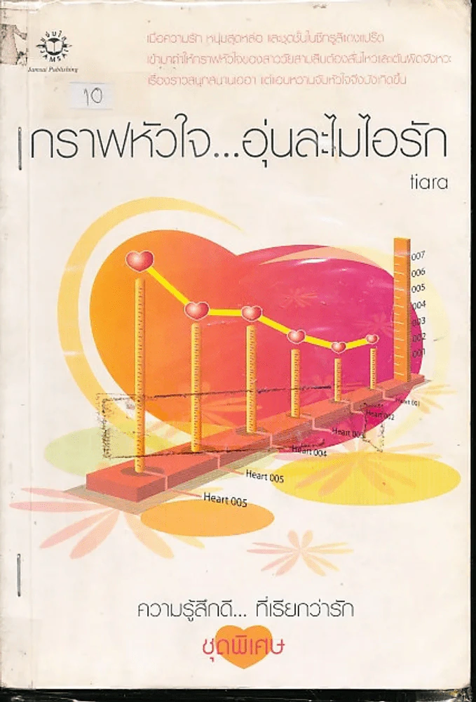 กราฟหัวใจอุ่นละไมไอรัก รูปที่ 1