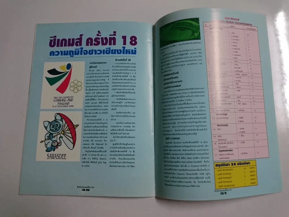 ศึกป้องกันแชมป์โลก IBF มี 24 หน้า รูปที่ 7