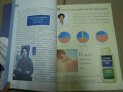 รมย์ ฉบับปฐมฤกษ์ ปกพี่เบิร์ด ธงไชย รูปที่ 10