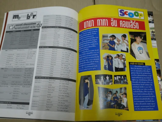 G-MAG ปีที่ 1 ฉบับที่ 10 รูปที่ 4