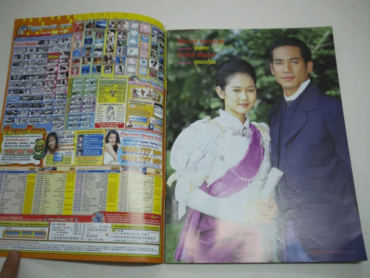 สี่แผ่นดิน รูปที่ 2