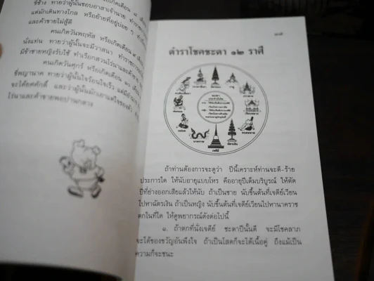 ตำราพรหมชาติ ฉบับสามัญประจำบ้าน รูปที่ 2