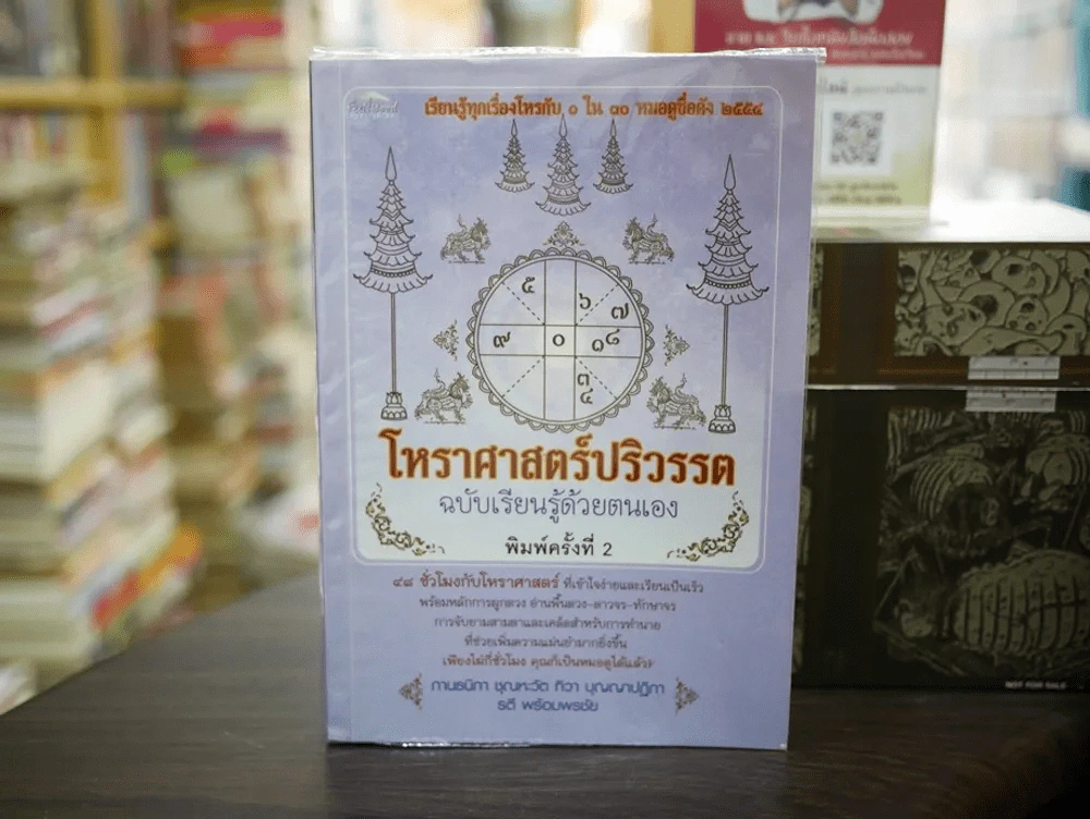 โหราศาสตร์ปริวรรต ฉบับเรียนรู้ด้วยตนเอง รูปที่ 1