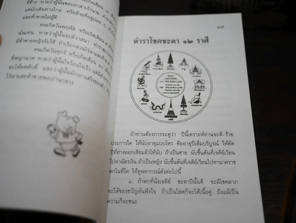 ตำราพรหมชาติ ฉบับสามัญประจำบ้าน รูปที่ 2