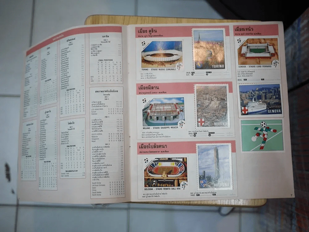 ITALIA'90 World Cup สมุดภาพสะสมสติกเกอร์ฟุตบอลโลก 1990 รูปที่ 5
