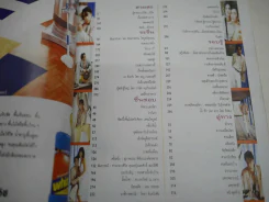 แพรว ปีที่ 11 ฉบับที่ 262 พ.ศ.2533 เบิร์ด ธงไชย (สันมีเจาะรู) รูปที่ 14