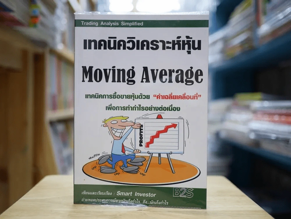 เทคนิควิเคราะห์หุ้น Moving Average รูปที่ 1