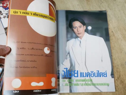 TV MAGAZINE ฉบับที่ 53 (เบิร์ด ธงไชย) รูปที่ 2