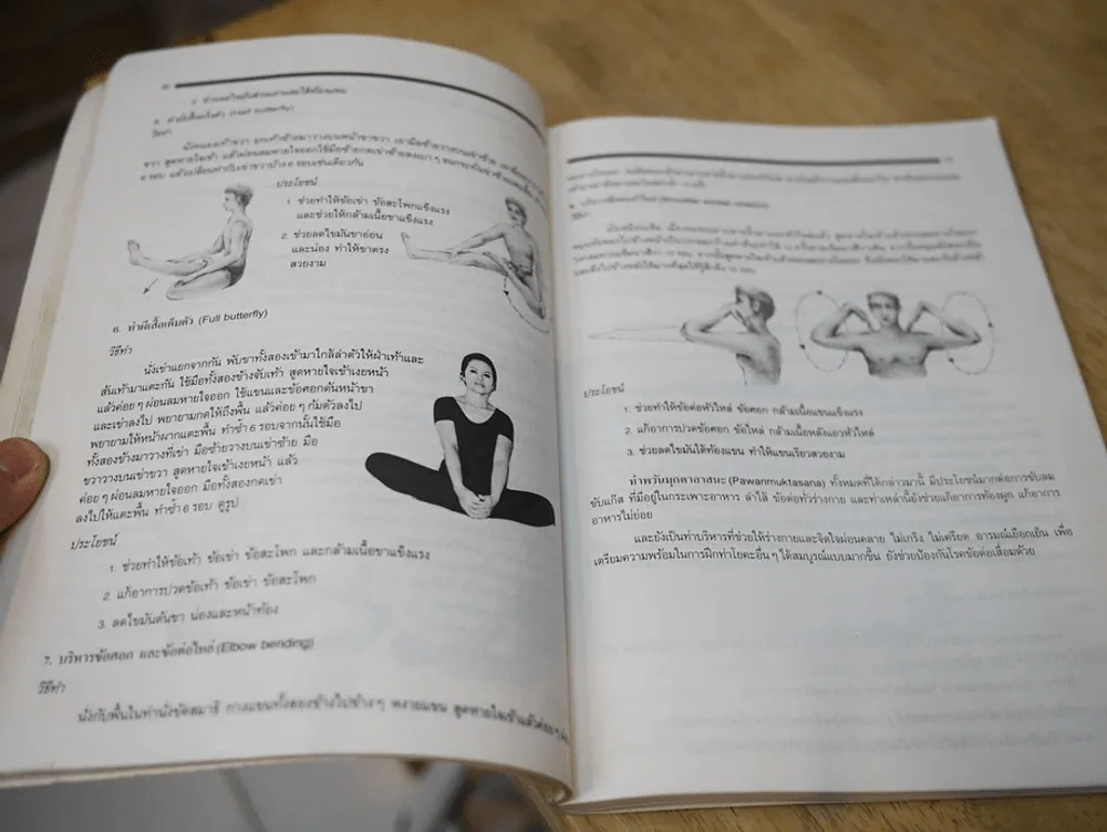 โยคะเพื่อพลังกายและพลังจิต (สุนีย์ ยุวจิตติ) รูปที่ 2