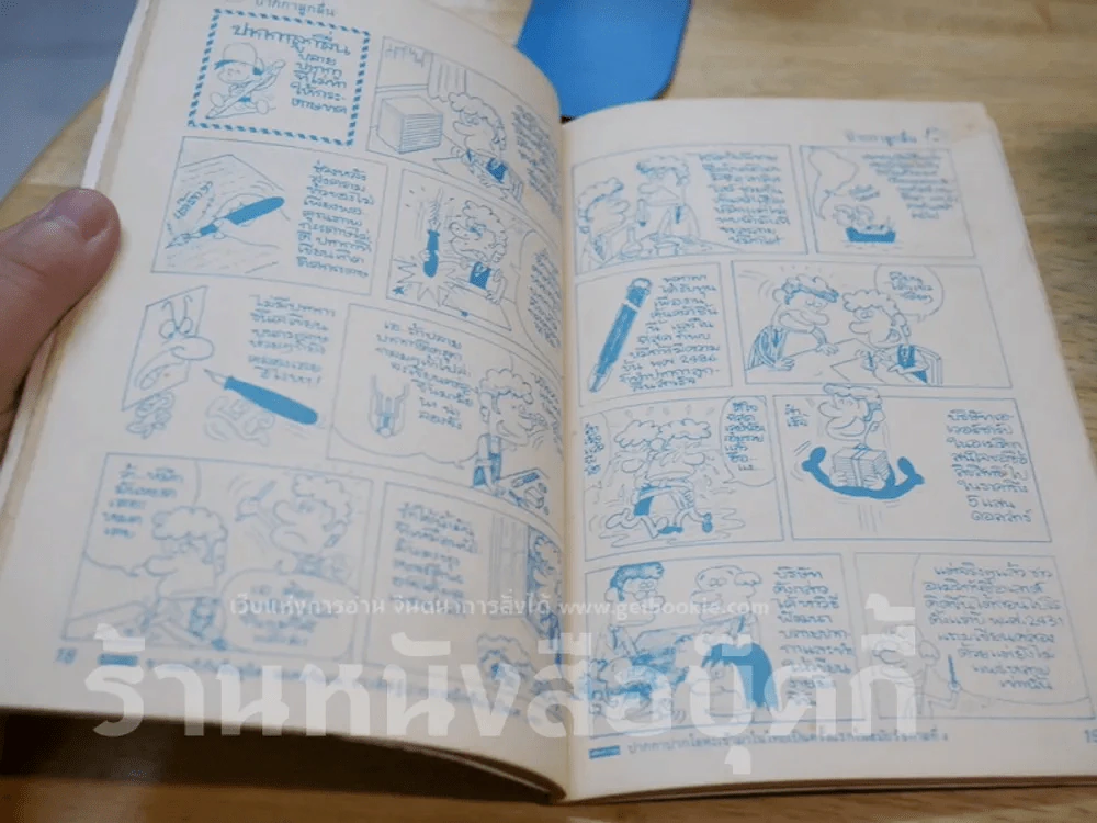 เขาคิดขึ้นมาได้อย่างไร ชุด 1 เล่ม 2 รูปที่ 2
