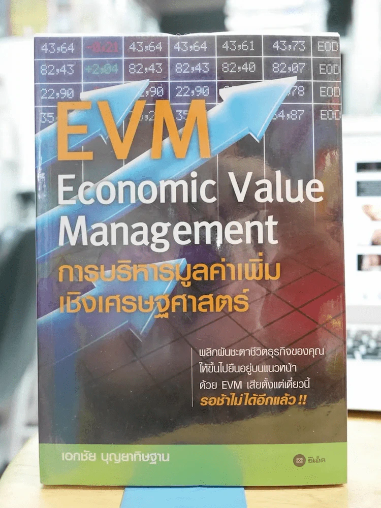 EVM การบริหารมูลค่าเพิ่มเชิงเศรษฐศาสตร์ รูปที่ 1