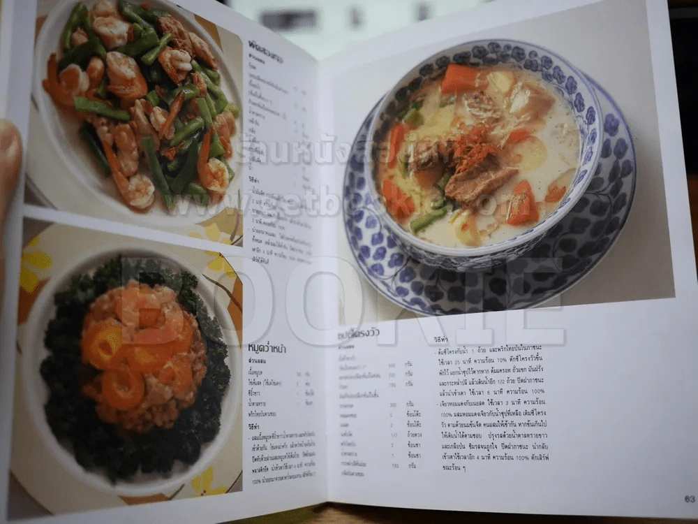 Microwave Cookbook คู่มือการประกอบอาหารด้วยเตาอบไมโครเวฟ รูปที่ 3
