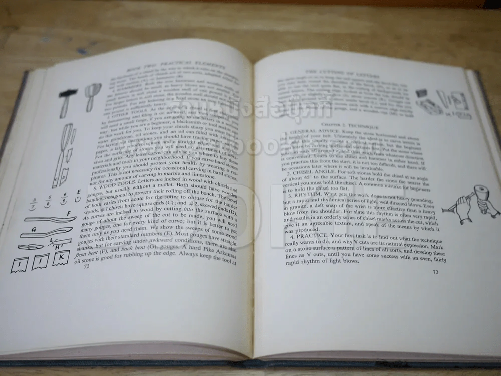 Typography รูปที่ 3