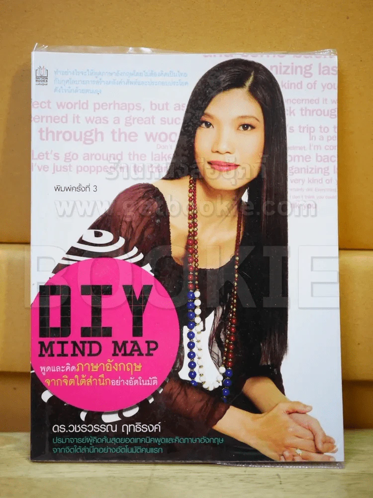 DIY Mind Map พูดและคิดภาษาอังกฤษจากจิตใจ้สำนึกอย่างอัตโนมัติ รูปที่ 1