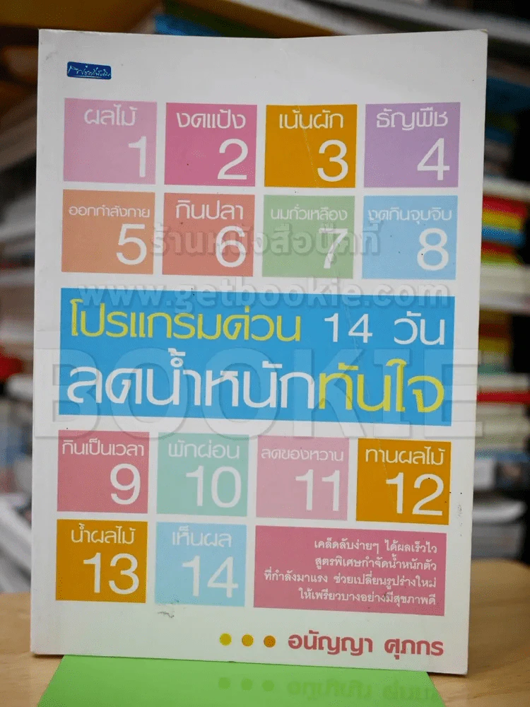 โปรแกรมด่วน 14 วัน ลดน้ำหนักทันใจ รูปที่ 1
