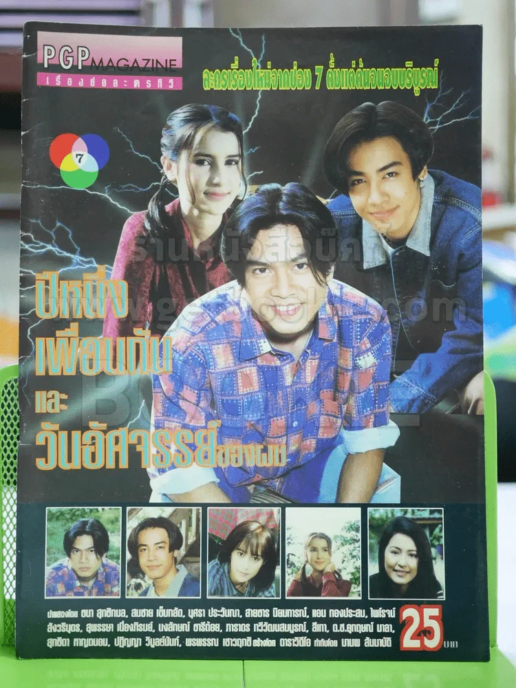 ปีหนึ่งเพื่อนกันและวันอัศจรรย์ของผม รูปที่ 1