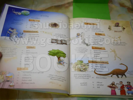 บันทึกเรื่องราวของโลกวิทยาศาสตร์ รูปที่ 2