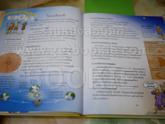 บันทึกเรื่องราวของโลกวิทยาศาสตร์ รูปที่ 4
