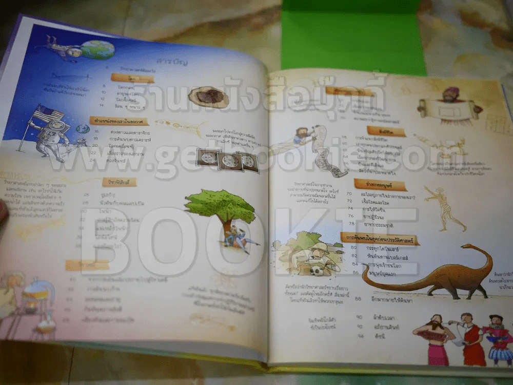 บันทึกเรื่องราวของโลกวิทยาศาสตร์ รูปที่ 2