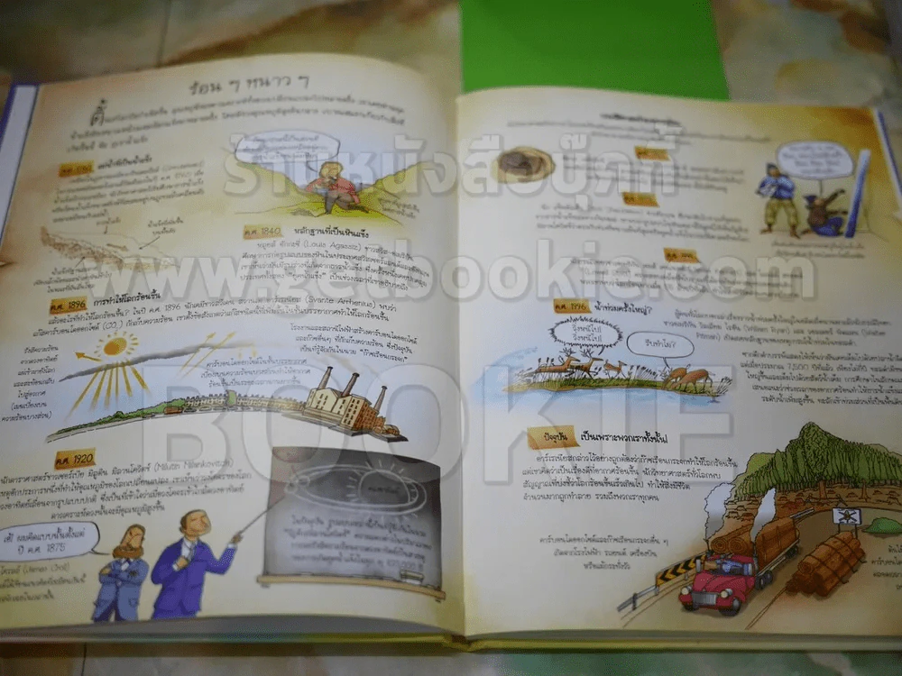 บันทึกเรื่องราวของโลกวิทยาศาสตร์ รูปที่ 3