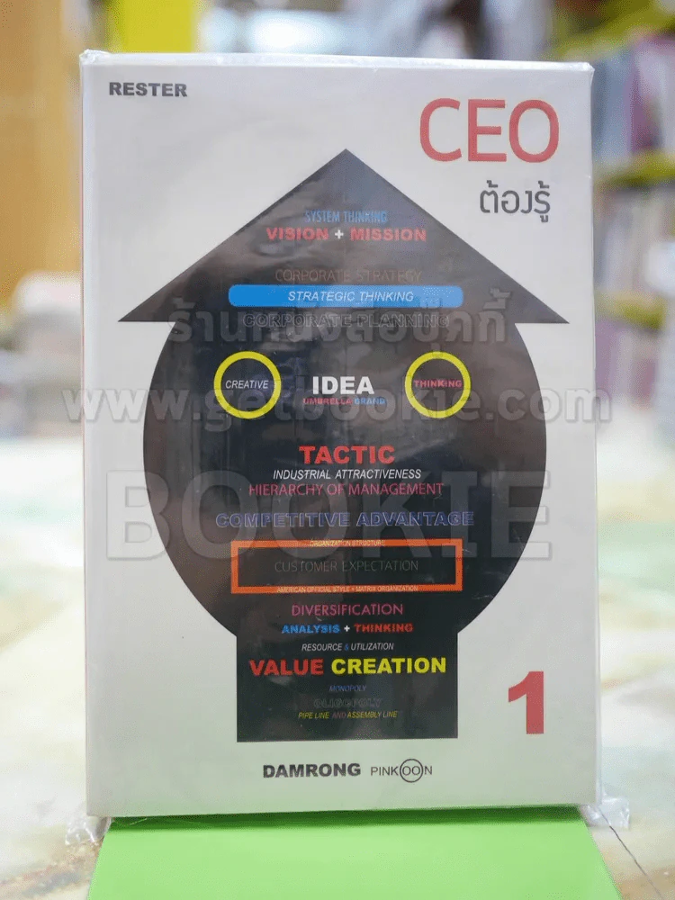CEO ต้องรู้ โดย ดำรงค์ พิณคุณ รูปที่ 1