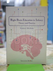 Right Brain Education in Infancy Theory and Practice รูปที่ 1