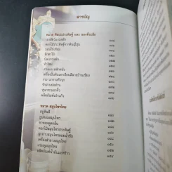 OTOP รวมสุดยอดคัดสรร หนึ่งตำบล หนึ่งผลิตภัณฑ์ไทย รูปที่ 6