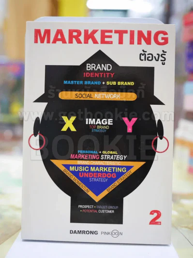 MARKETING ต้องรู้ โดย ดำรงค์ พิณคุณ รูปที่ 1
