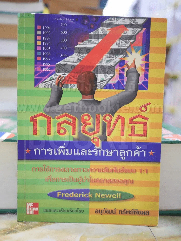 กลยุทธ์การเพิ่มและรักษาลูกค้า รูปที่ 1