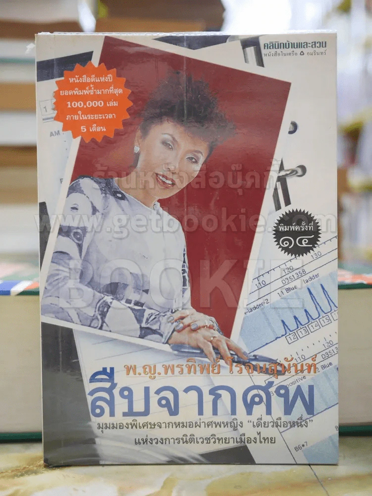 สืบจากศพ รูปที่ 1